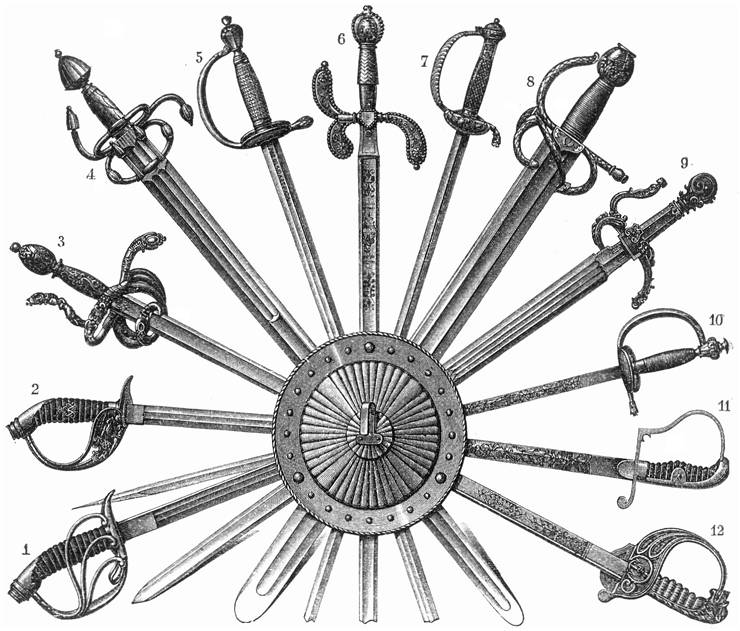 Picture Of Historical Swords Degen